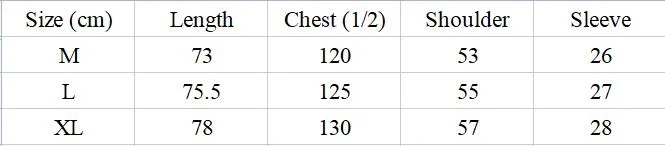 Custom Size Info
