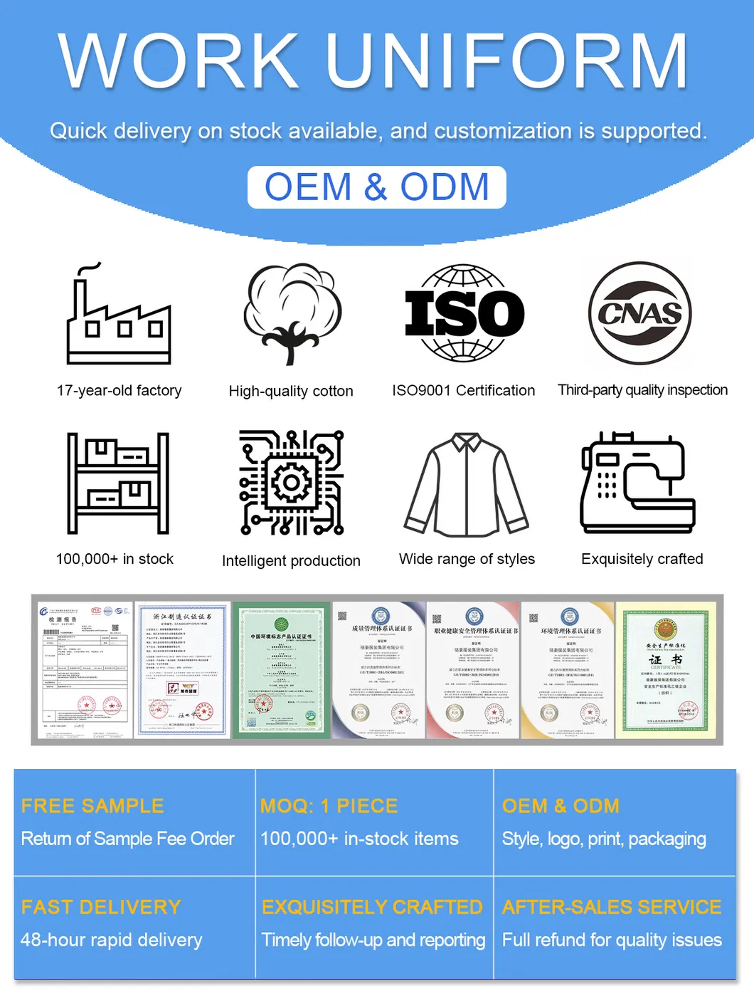 Workwear Overview