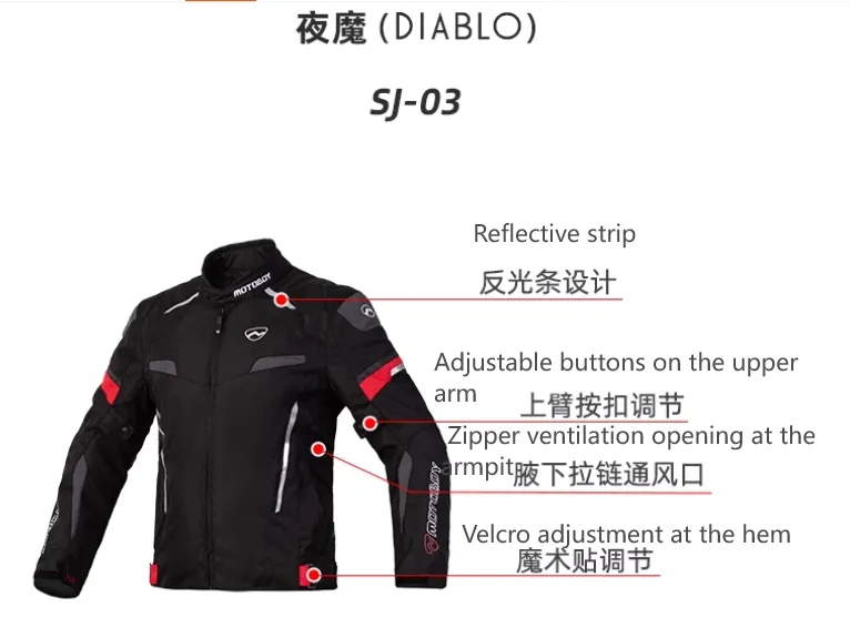 Riding Gear Detail 1