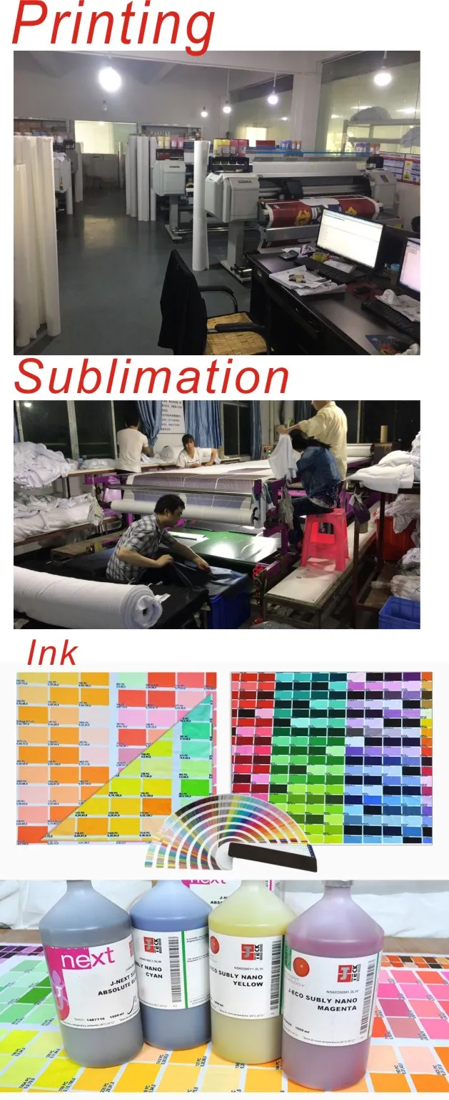 Sublimation Printing