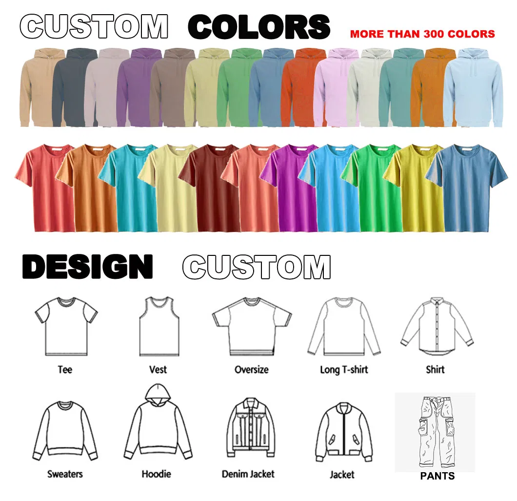 Custom Service Options