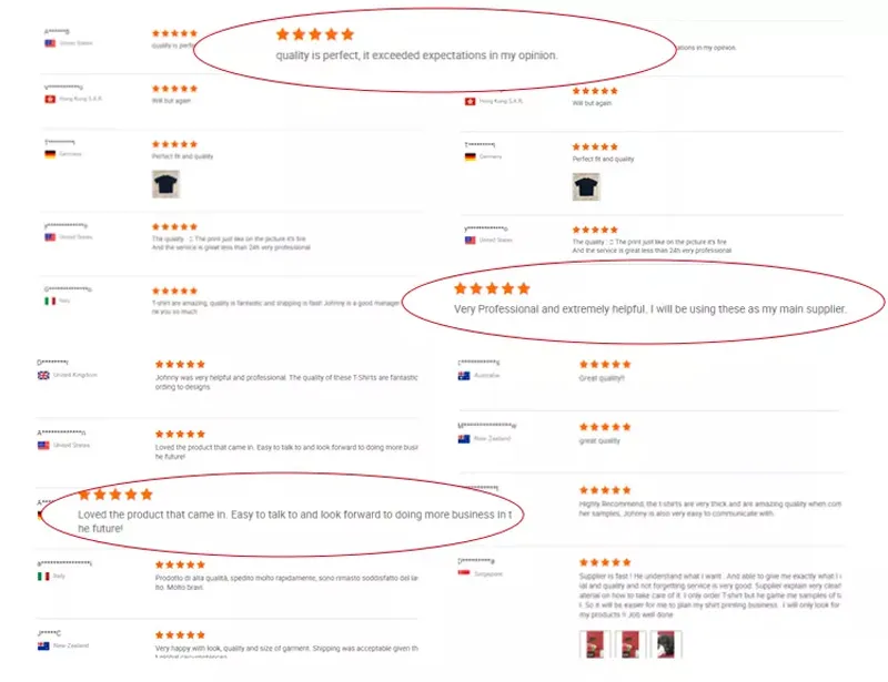 Review 1