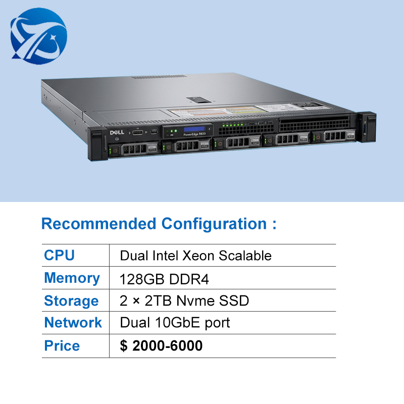 Wholesale Shenzhen R650 Dell Poweredge Deepseek Ai R750 R740 Gpu R760 R740xd 671B R250 R730 R630 R650 R640 Server