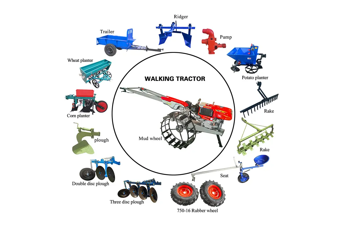 OEM ODM 15 HP Air-Cooled Hand-Start Kubota-Style Model 141 Walking Tractor – Extended Handle for Enhanced Safety