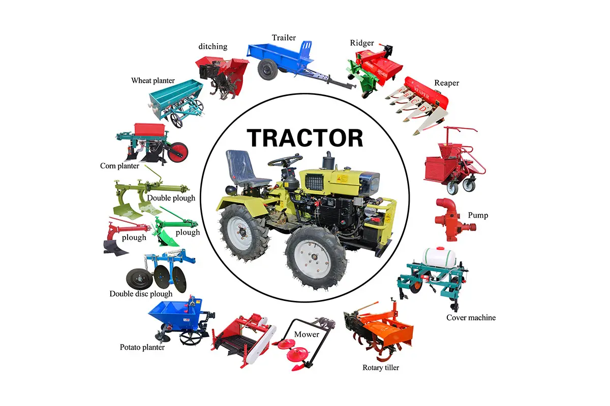 ODM OEM/ODM 15/18/20/22HP Electric Start Mini Four-Wheel Tractor – Multi-Functional Machine Supplier, Manufacturer