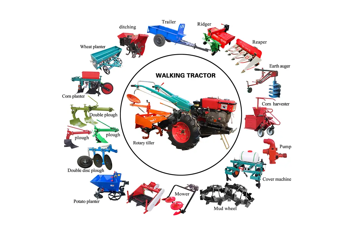 OEM ODM 8/10/11/12 horsepower water-cooled 101 hand-guided tractor with hand-cranked/electric start for multiple uses
