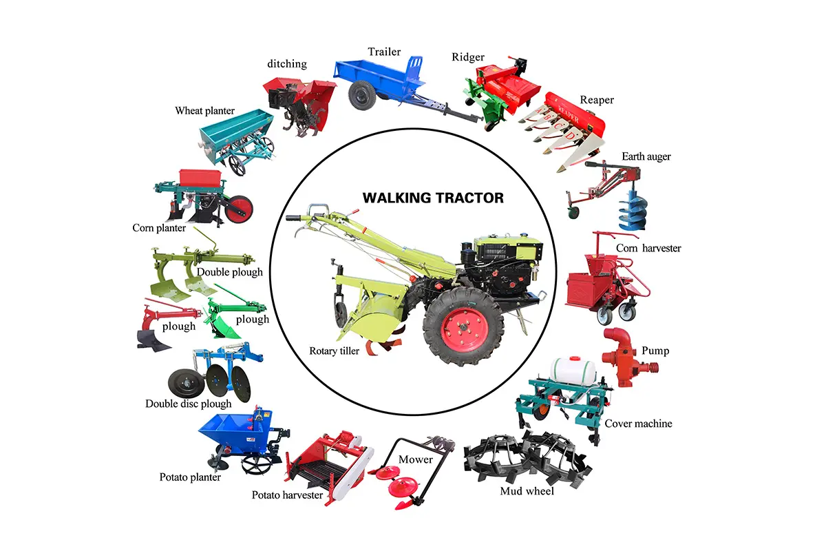 OEM ODM 12 Horsepower Air-Cooled Electric Start 101 Type Hand-Held Tractor, Versatile And Compatible With Multiple Agricultural Tools