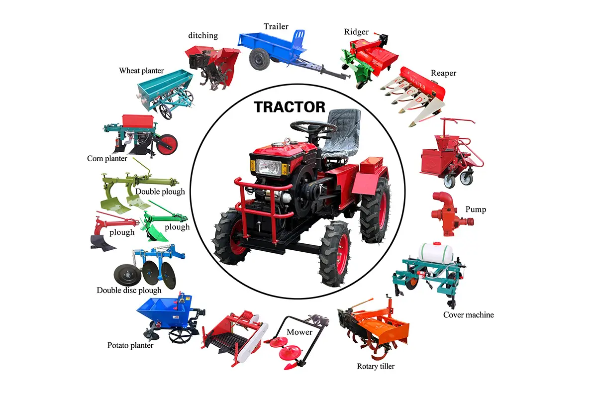 OEM OEM/ODM 12HP Air-Cooled Electric Start Mini Four-Wheel Tractor – Multi-Functional Machine Suppliers, Manufacturers
