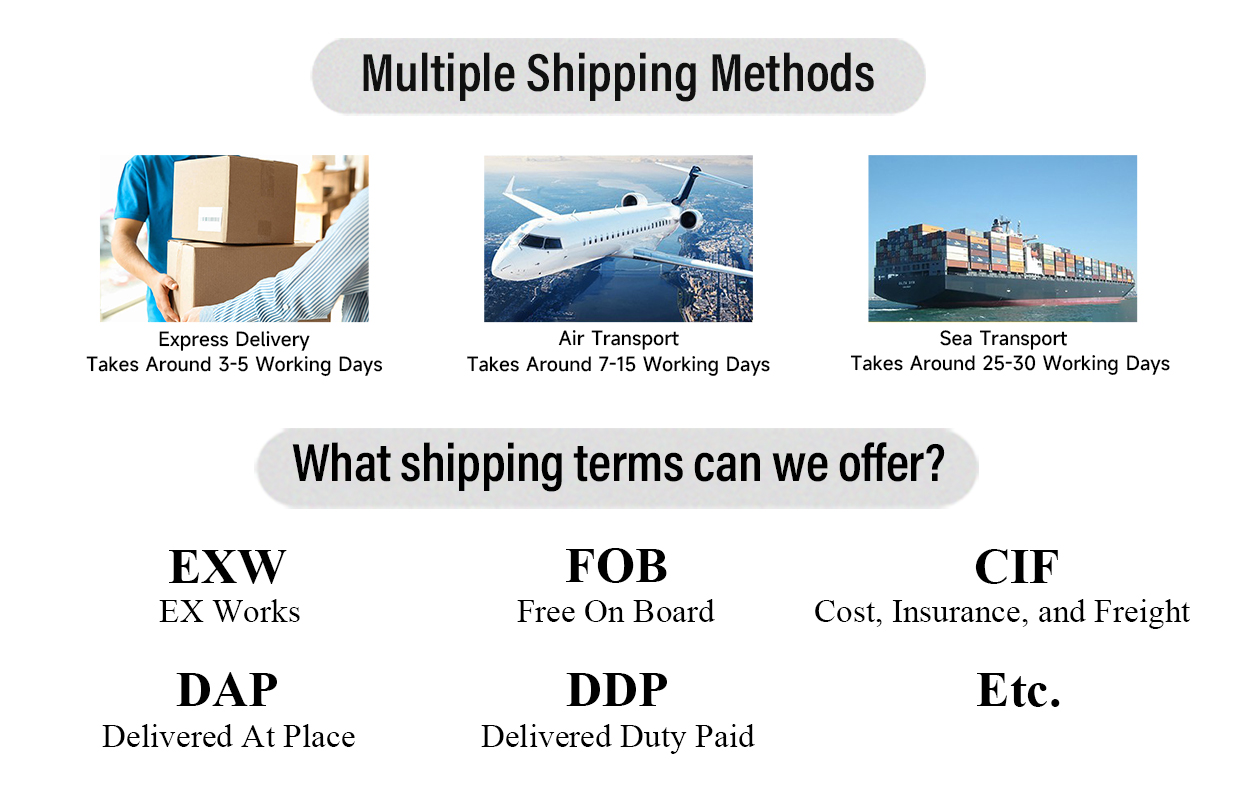 Shipment