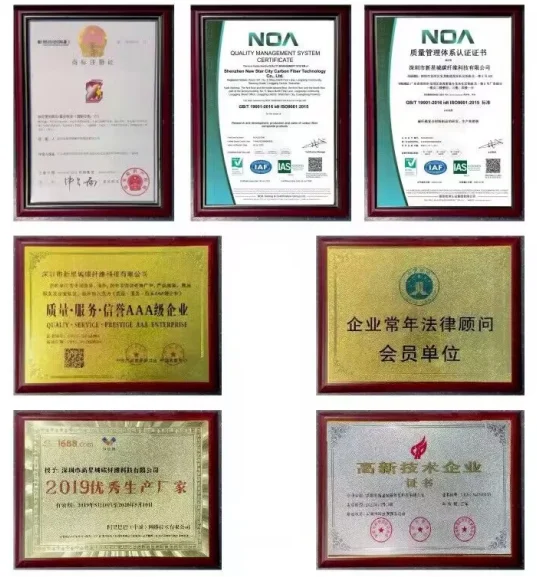 Certificates
