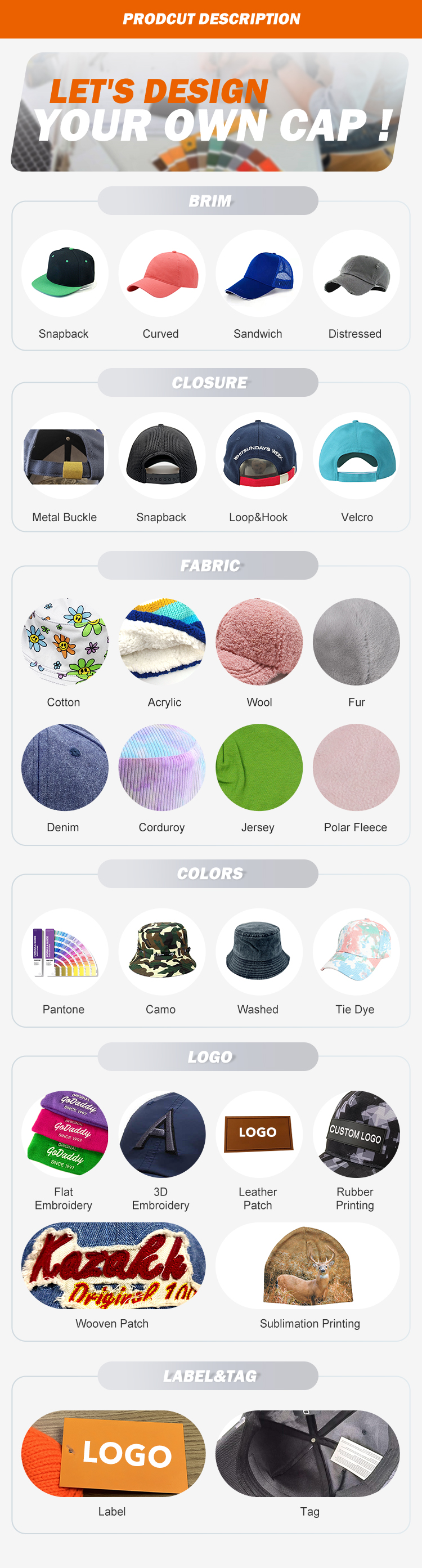 Customization Details