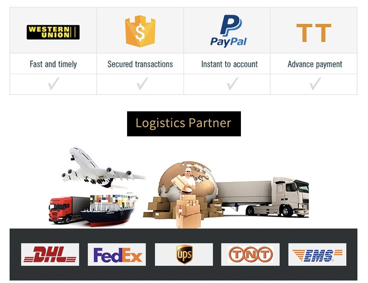 Logistics