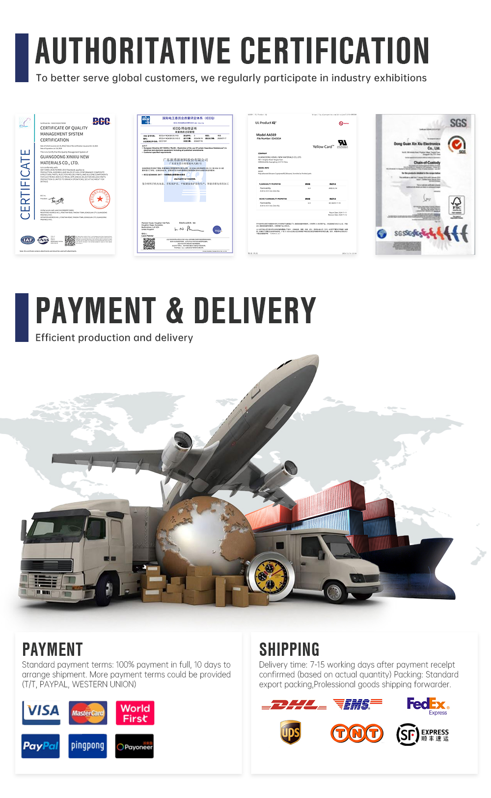 Packing Image