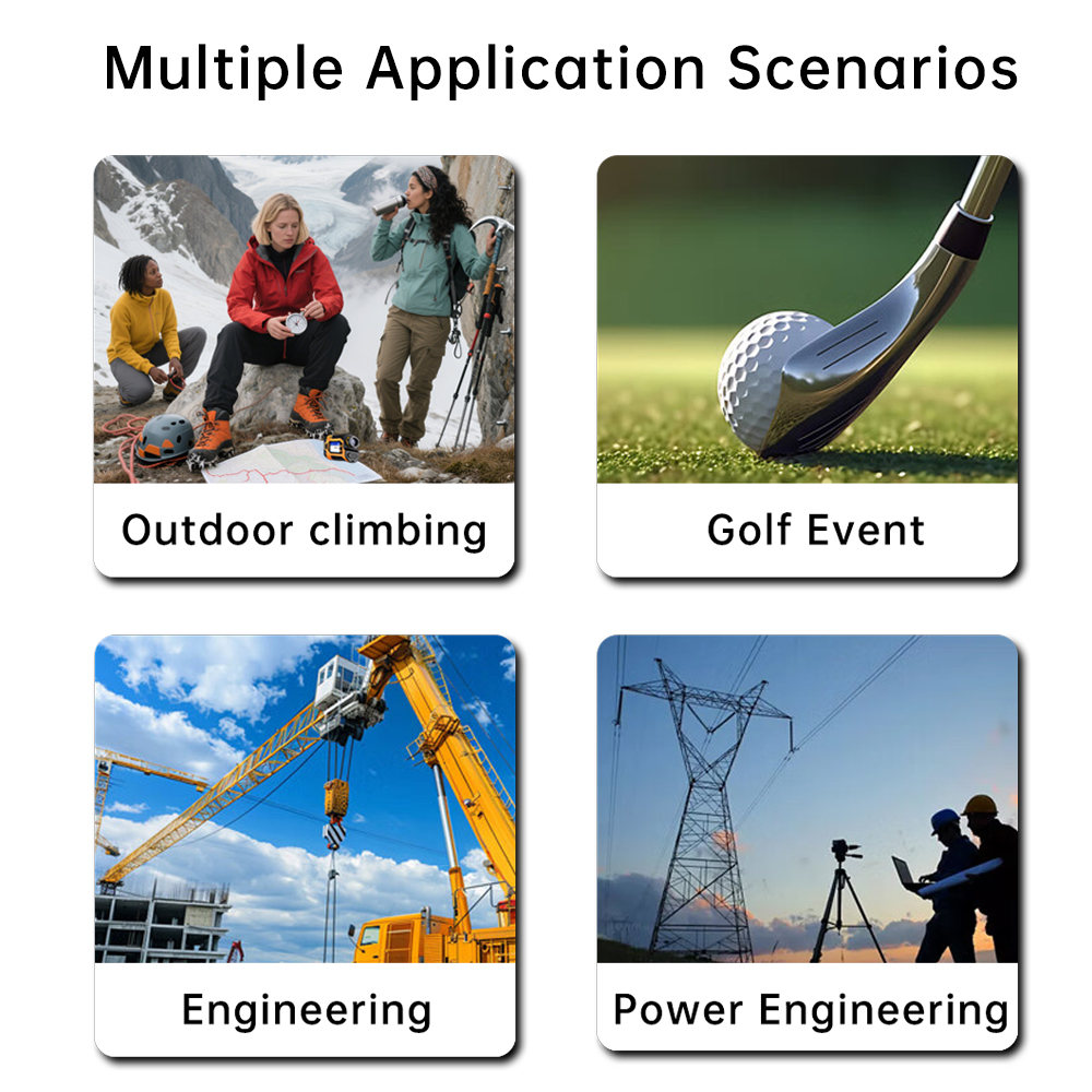 Measurement Modes