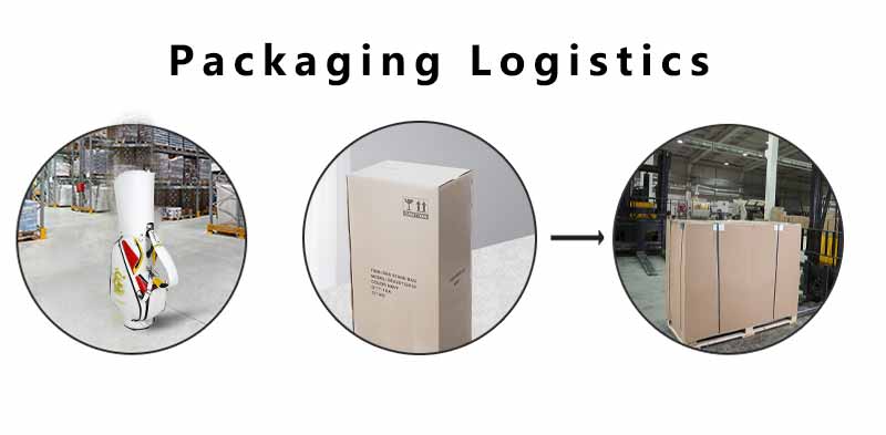 Packing Process