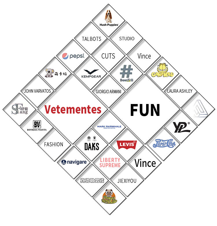 Cooperation Brand
