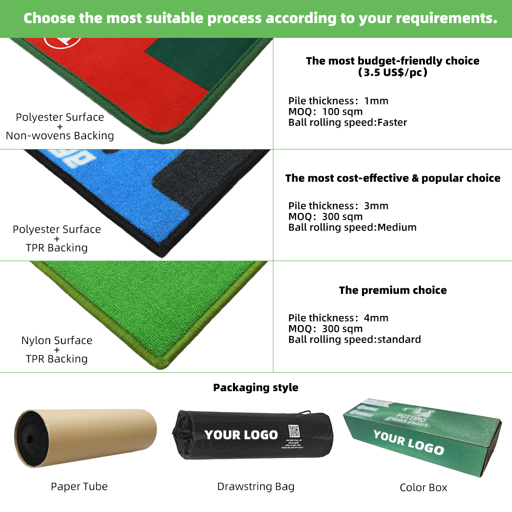 Factory Outlet Golf Putting Trainer Mat Nylon Surface and TPR Backing Golf Putting Mat Outdoor for Improved Accuracy