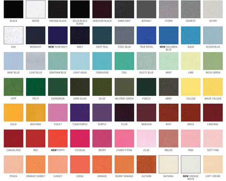 Color variations