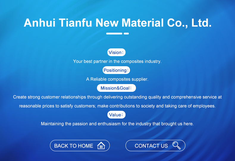 Contact banner