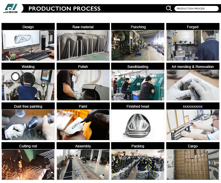 Equipment