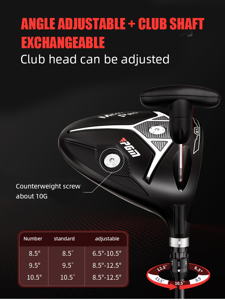 Golf Club View 7