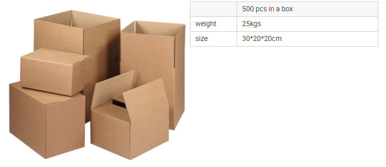 Packing details