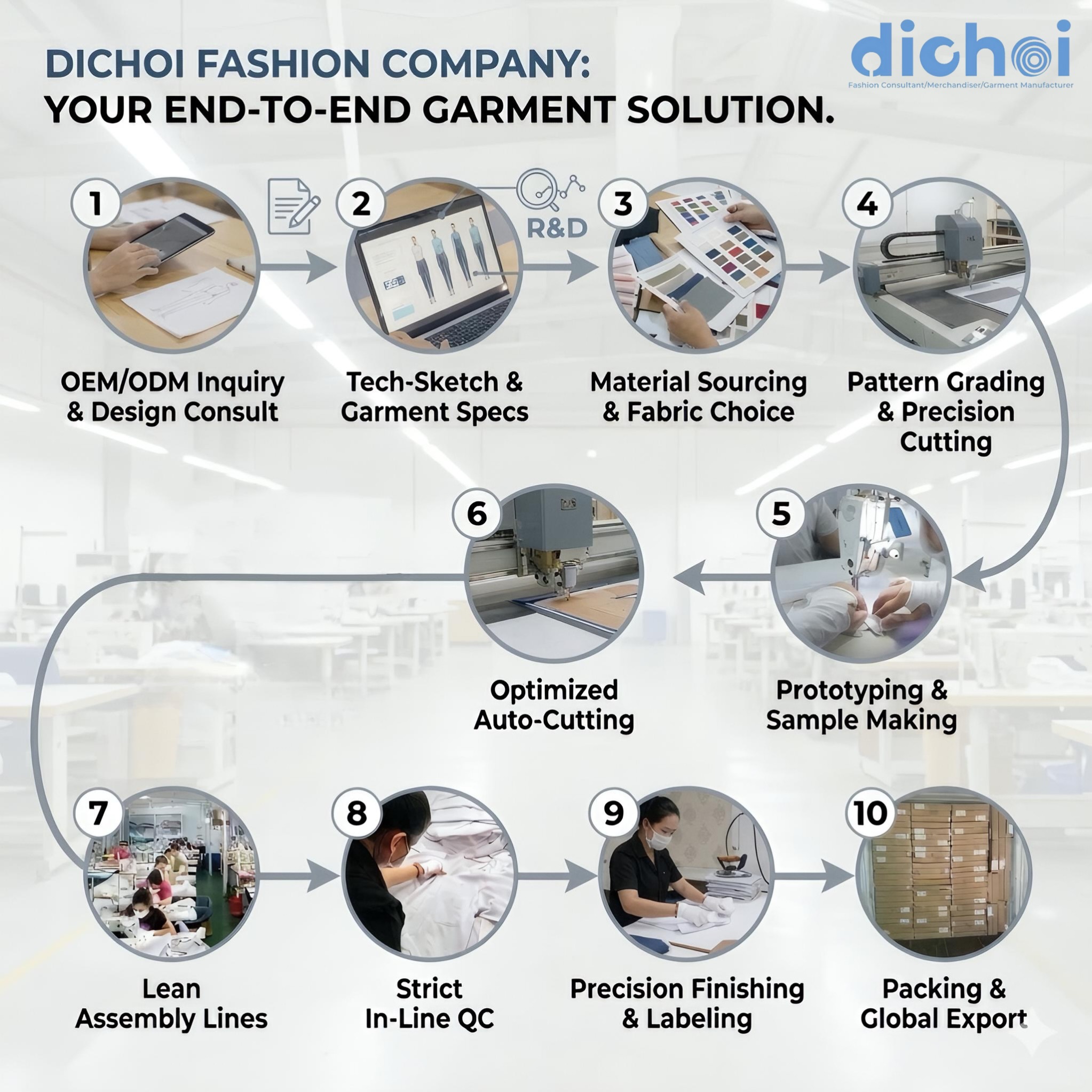 Product Hero Image