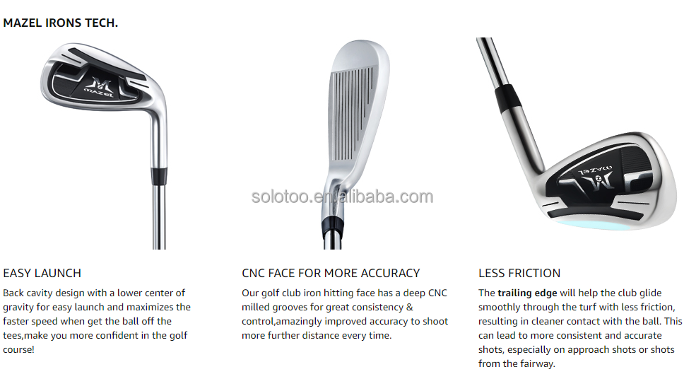 Mazel Golf Club profile display