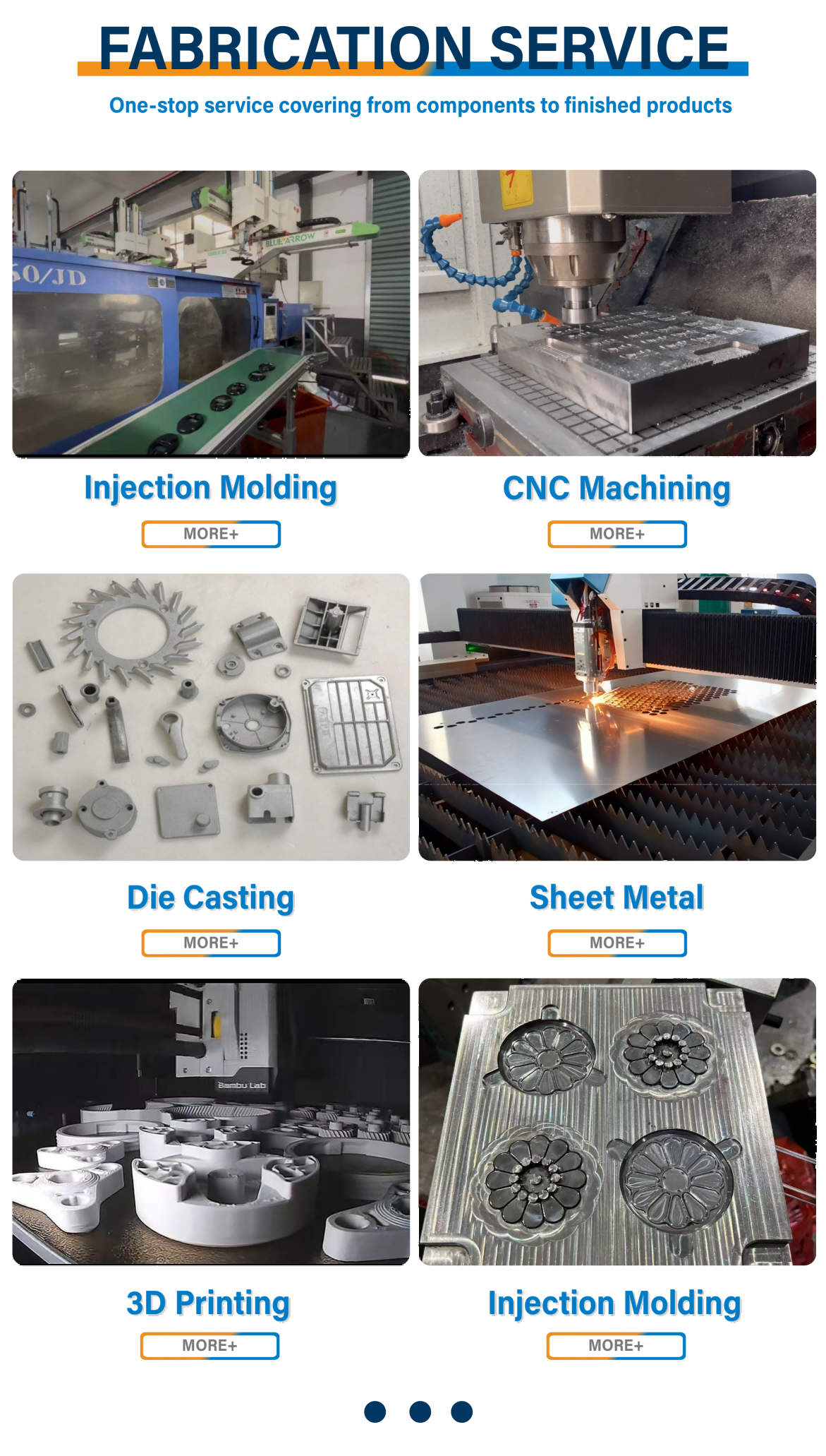 Our Advantages