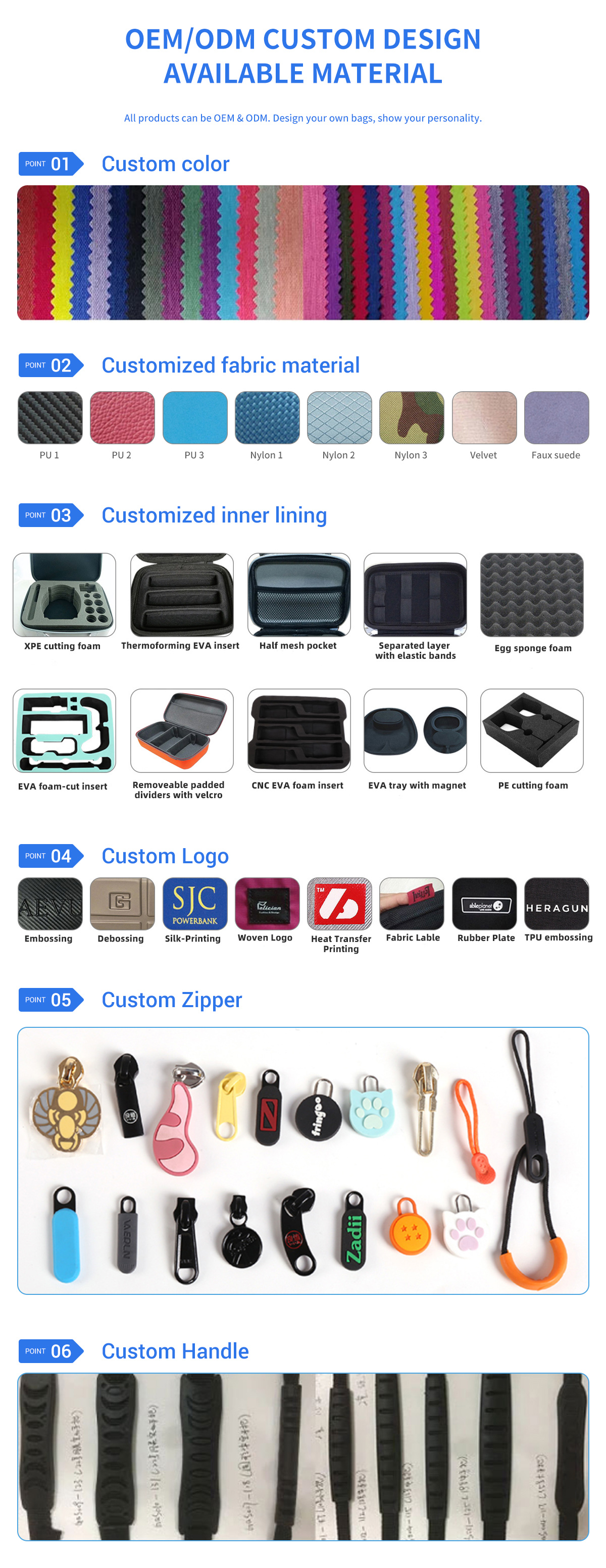 Manufacturing Process