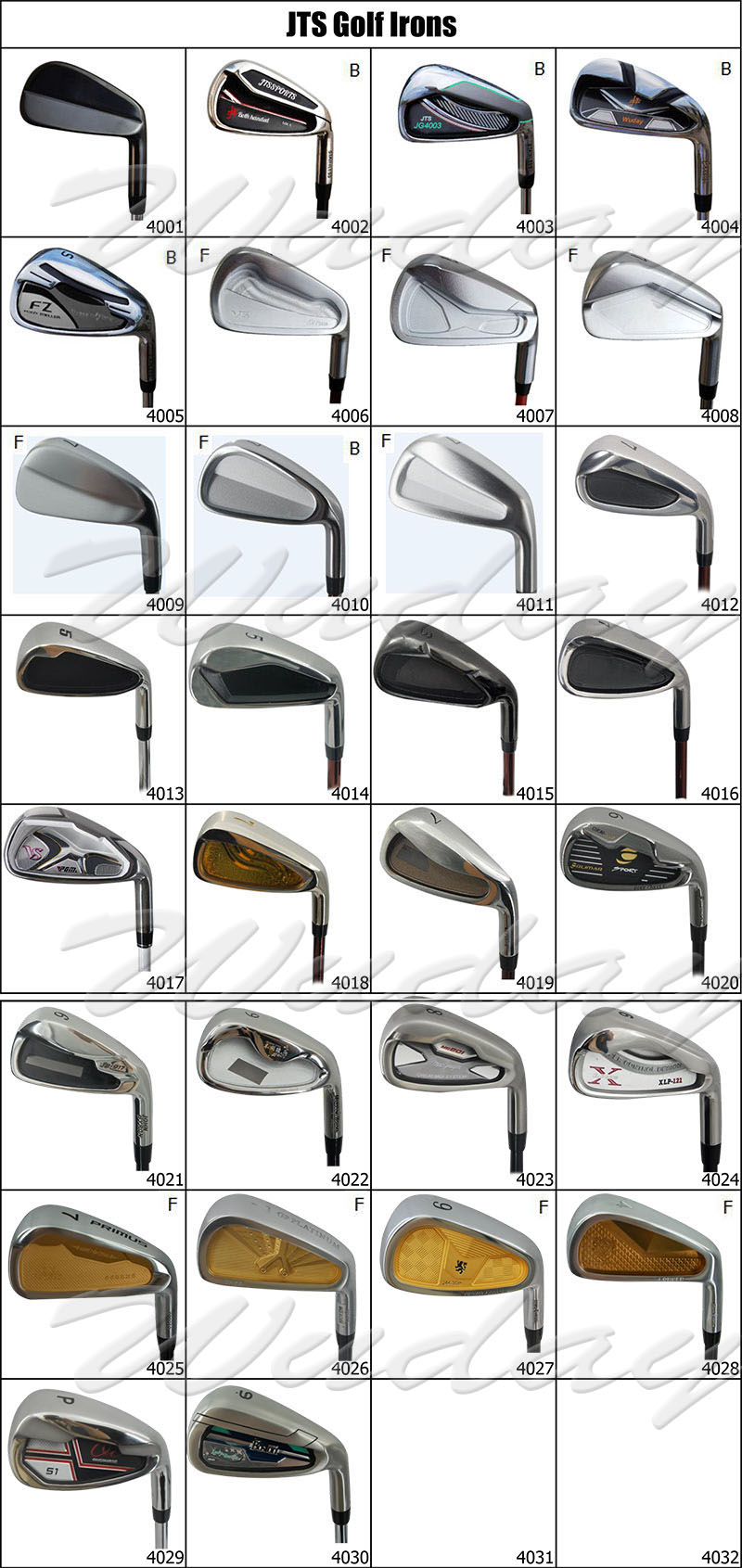 Golf Iron Specification