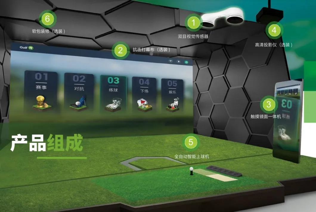 Golf Simulator 2