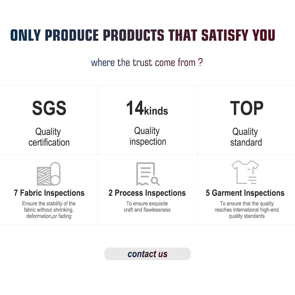 Production Process