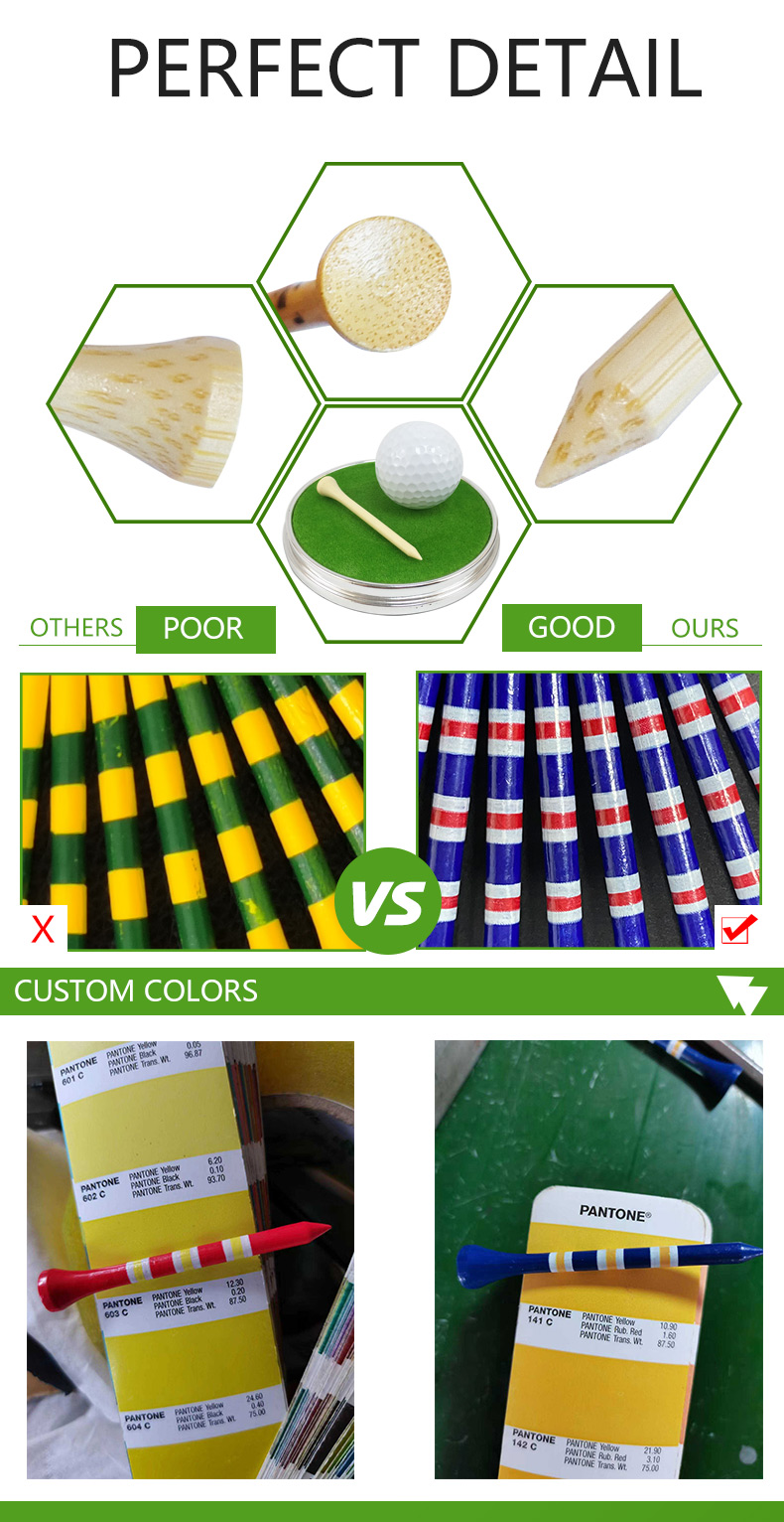 Golf Product 4