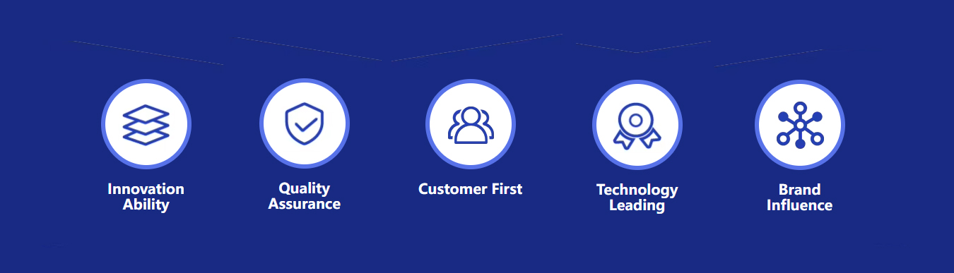 Our Advantages