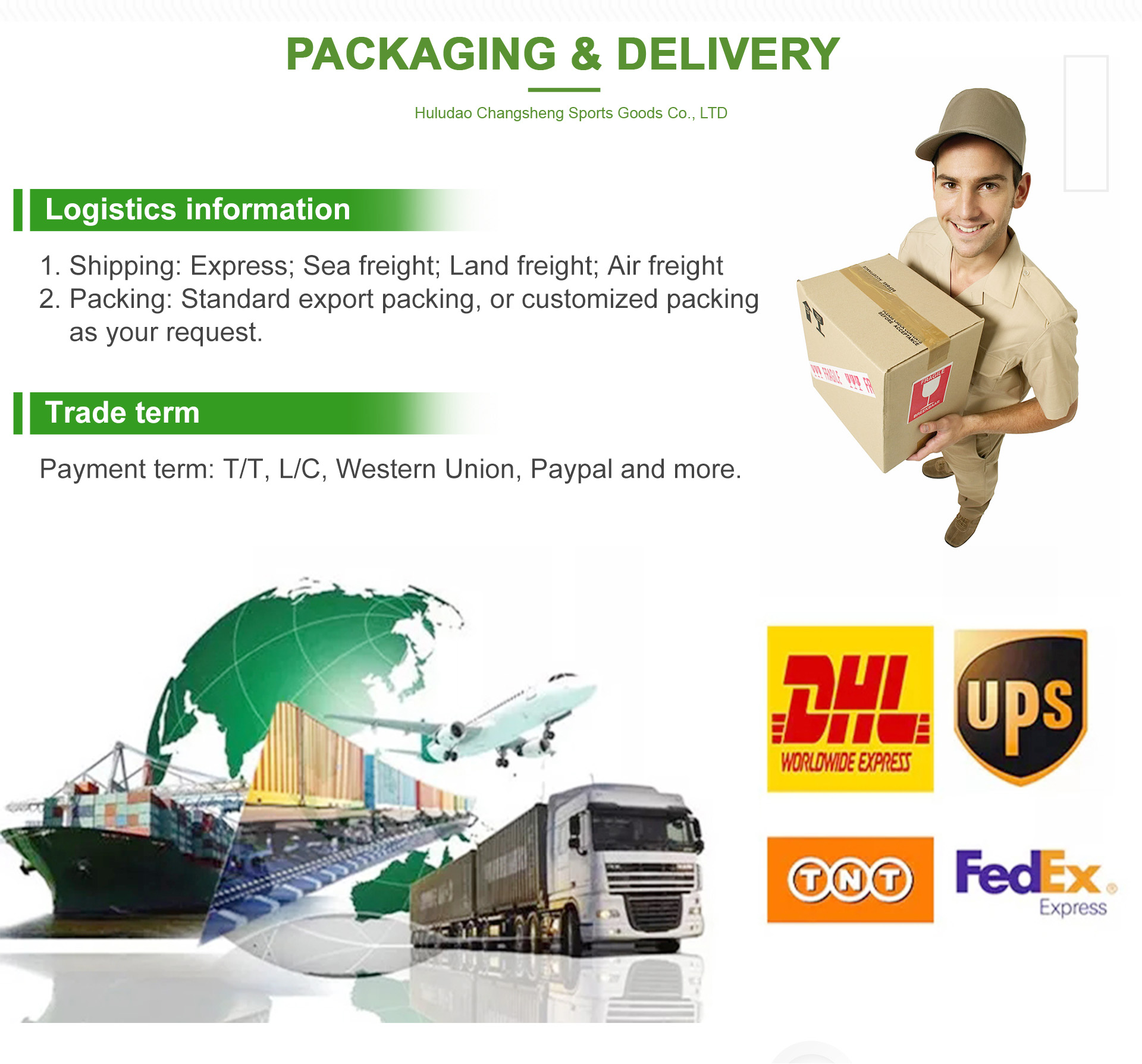 Shipping Info