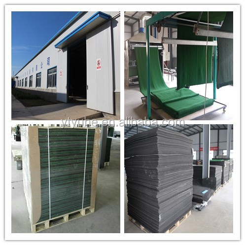 Factory Production Detail