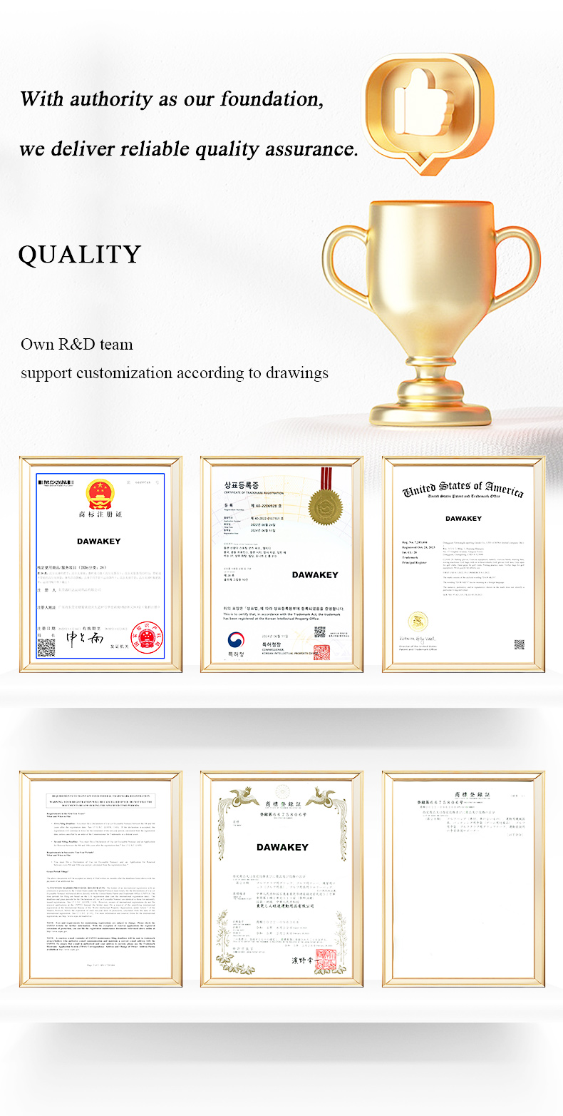 Certifications