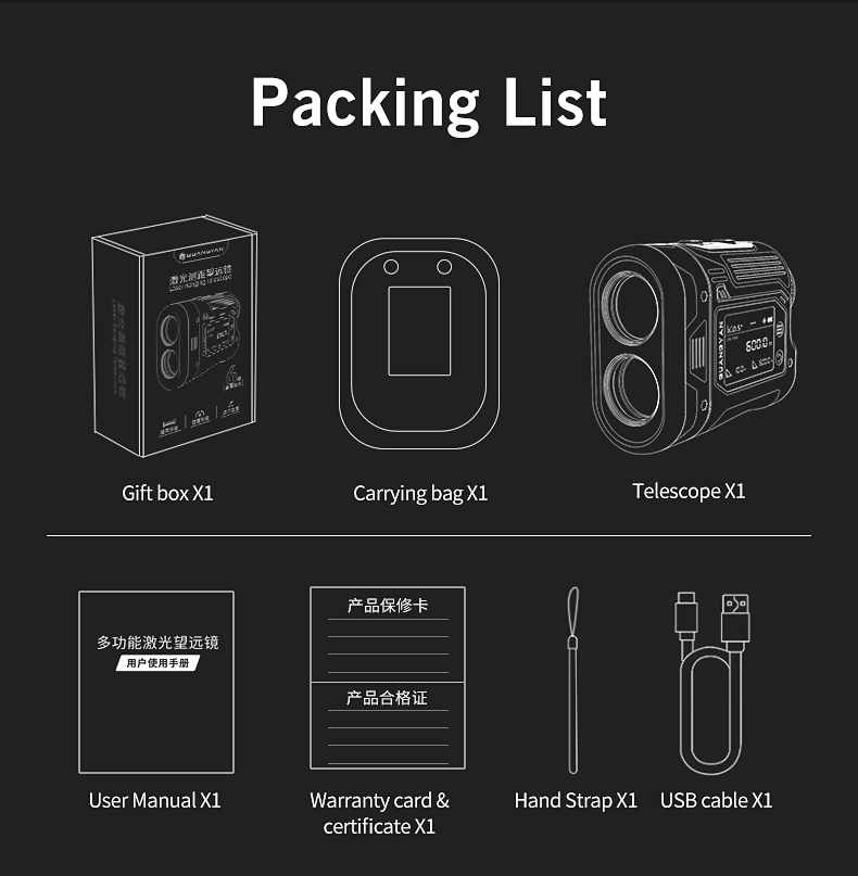 Specifications