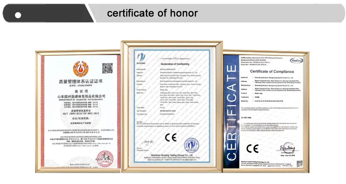 Certificates