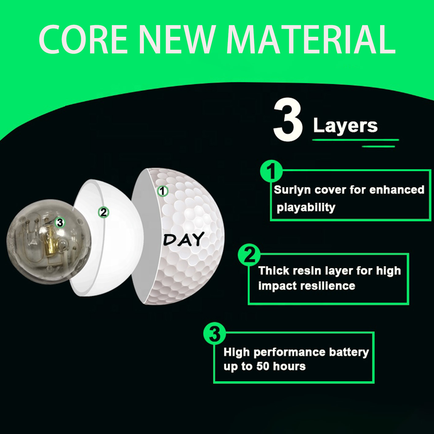 Manufacturer Led Golf Ball Custom Package Led Light up Golf Balls Night Light Golf Training Practice Ball