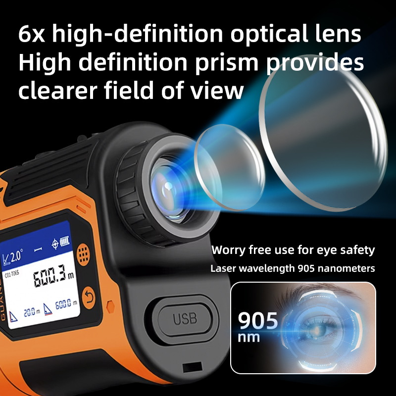 HD Optics