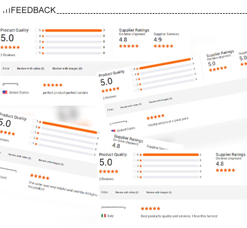 Customer Reviews