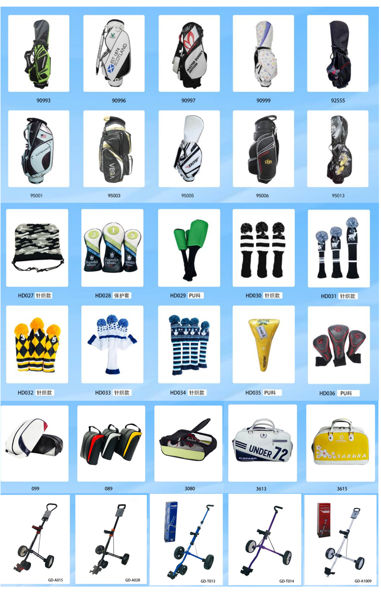 Recommended Items