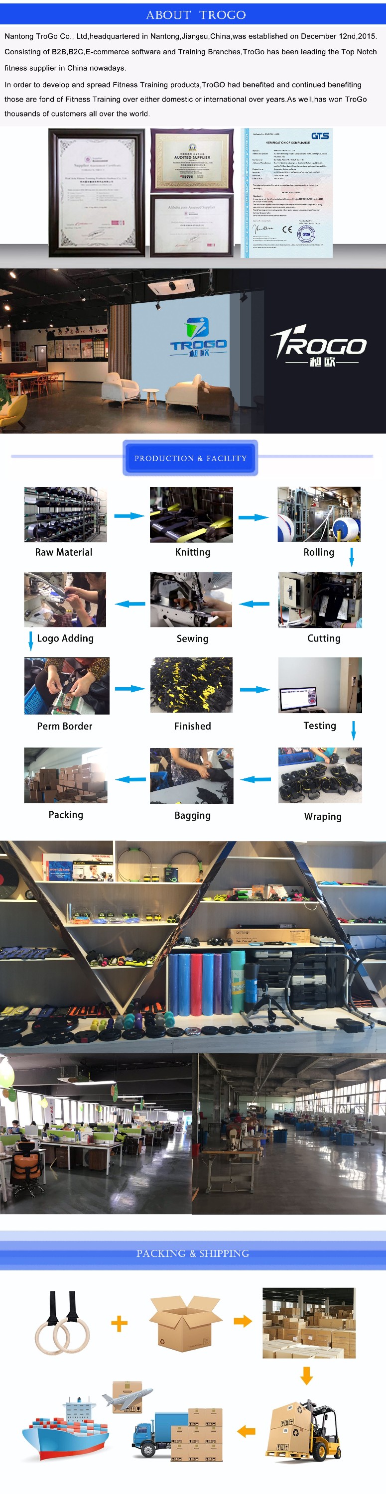 Factory Profile