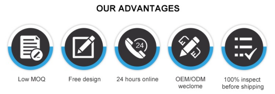 Why Choose Us 1