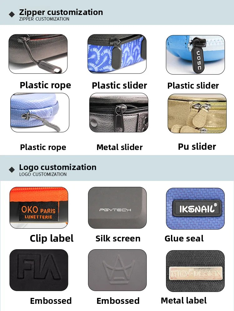 Portable Design