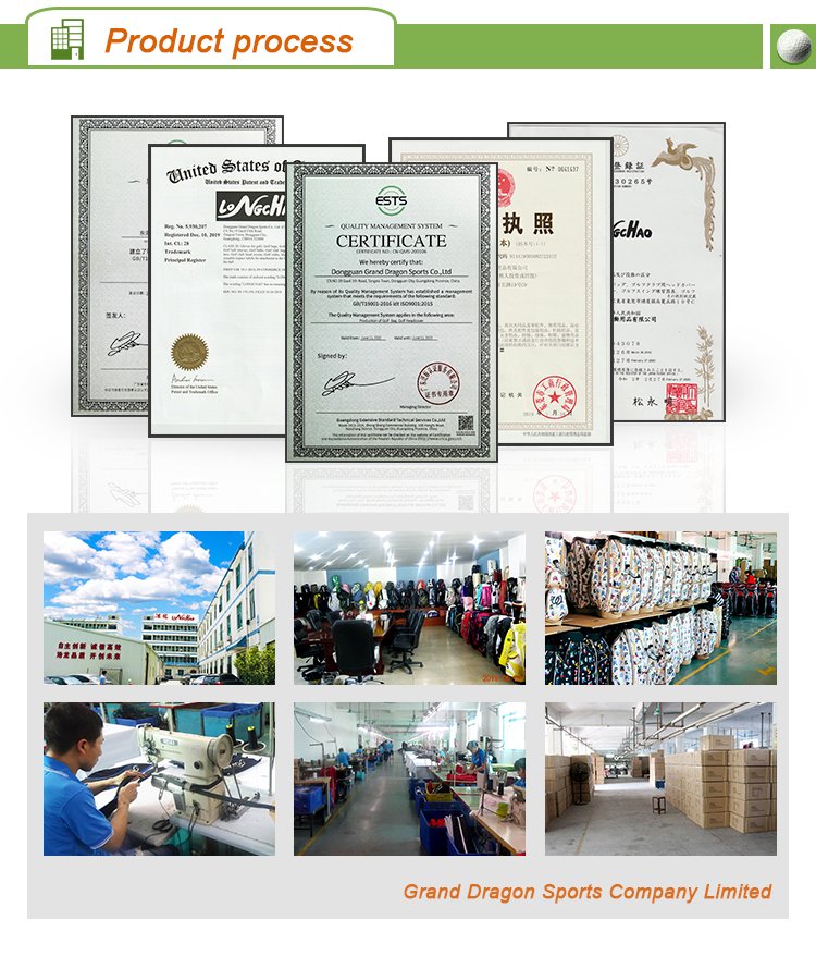 Product Process