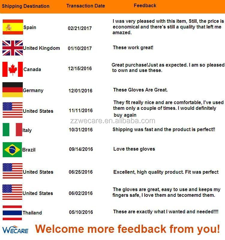 Customer Feedback