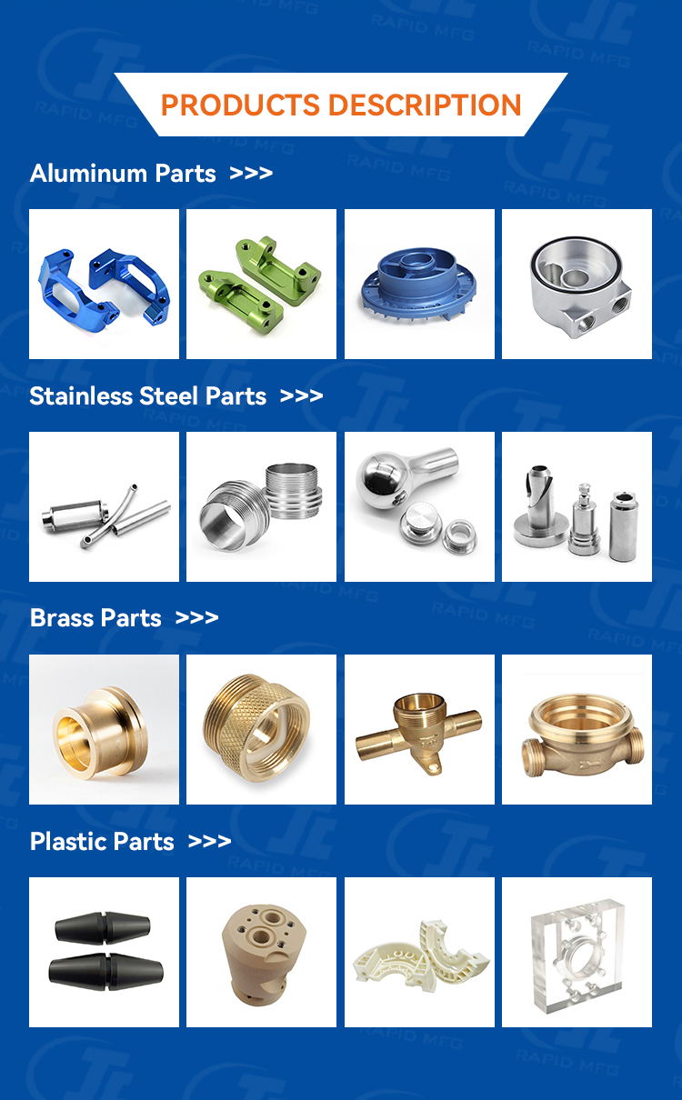 Material Capabilities